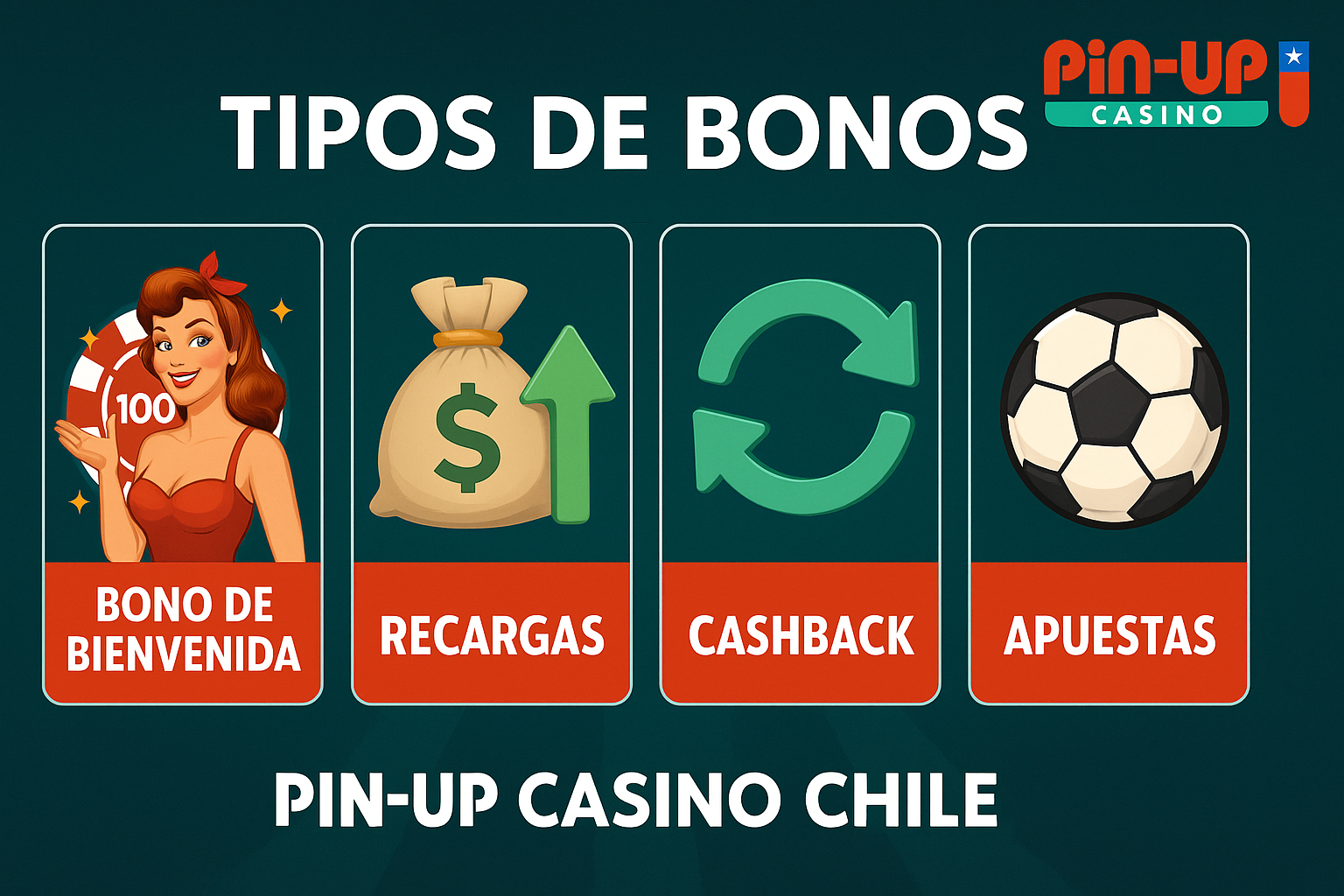 Tipos de bonos: bienvenida, recargas, cashback, apuestas